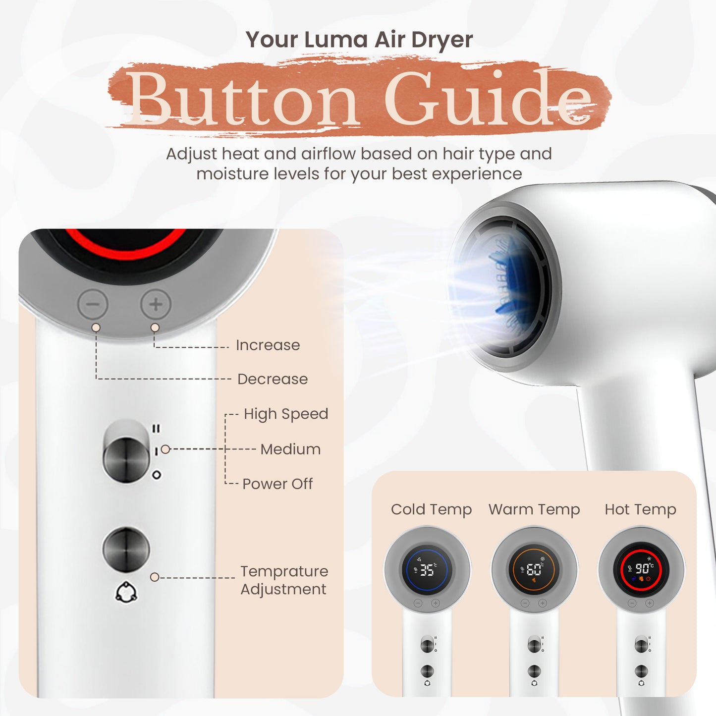 Button guide showcasing how to use the hair dryer. 