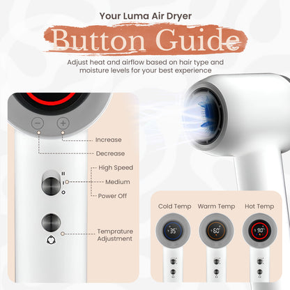 Button guide showcasing how to use the hair dryer. 